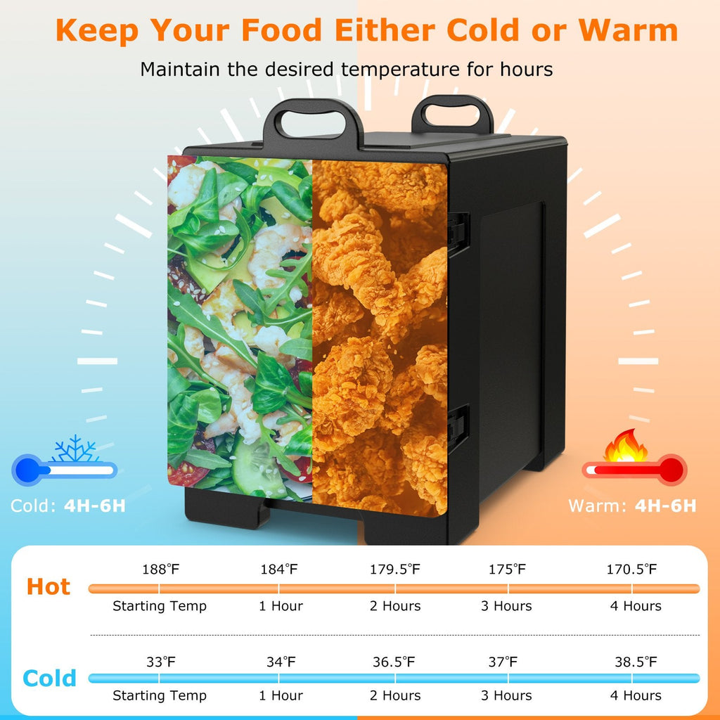 81 QT Hot Box Food Warmer with 5 Full-Size Pans and Handles Double Buckles