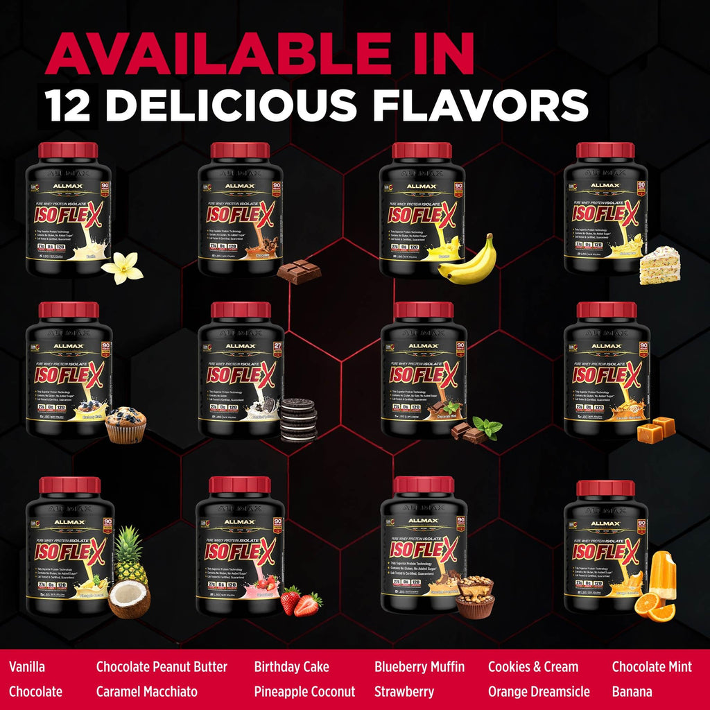 ALLMAX ISOFLEX Whey Protein Isolate, Strawberry, 2 lb 🍁 All In One Marketplace Canada