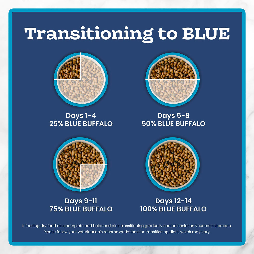 Blue Buffalo Tastefuls Chicken & Brown Rice Recipe Sensitive Stomach Adult Dry Cat Food, Real Chicken First, Deliciously Healthy Natural Cat Food, Natural Ingredients, Supports Digestion, 3.1kg Bag 🍁 All In One Marketplace Canada