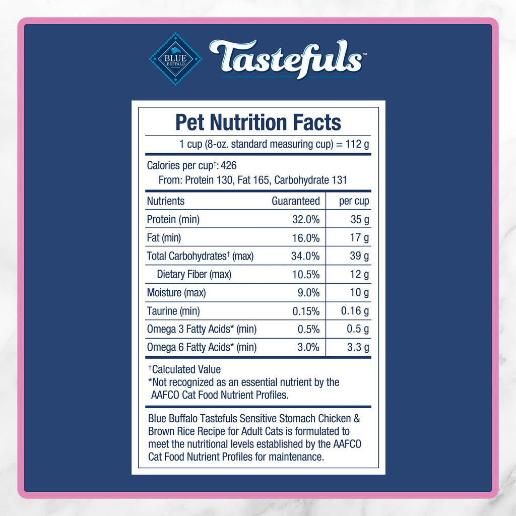Blue Buffalo Tastefuls Chicken & Brown Rice Recipe Sensitive Stomach Adult Dry Cat Food, Real Chicken First, Deliciously Healthy Natural Cat Food, Natural Ingredients, Supports Digestion, 3.1kg Bag 🍁 All In One Marketplace Canada