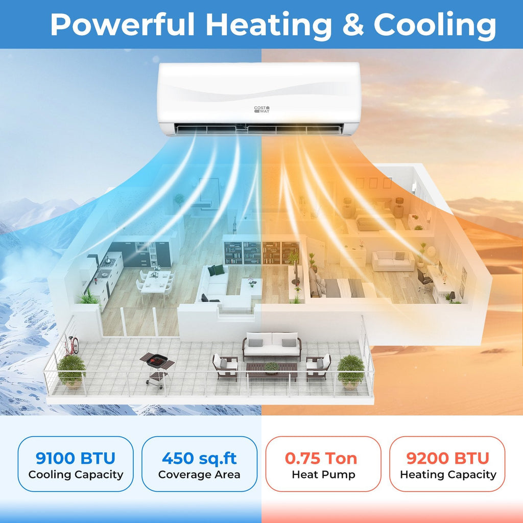 Blast Series 9100 BTU 19 SEER2 208-230V Mini Split Air Conditioner with Heat Pump