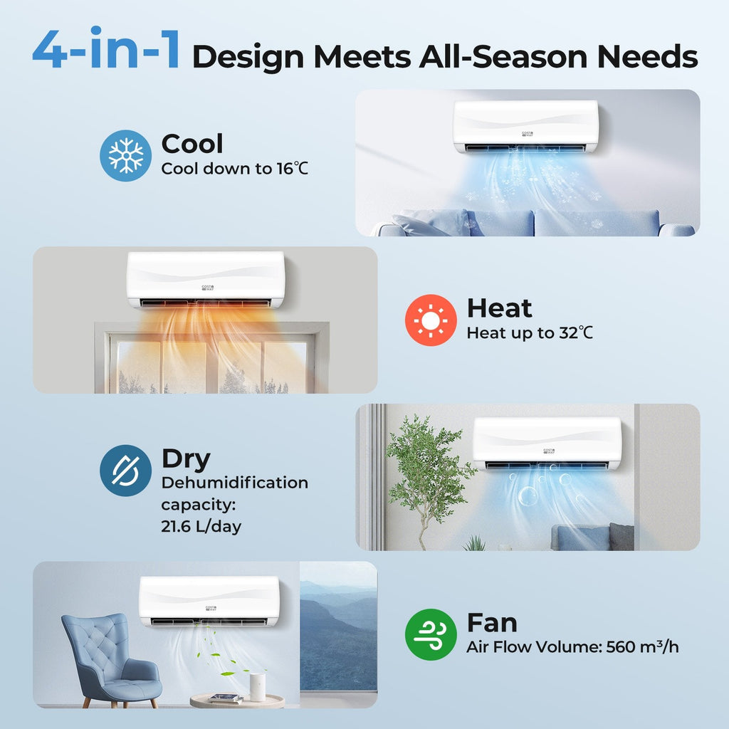Blast Series 9100 BTU 19 SEER2 208-230V Mini Split Air Conditioner with Heat Pump