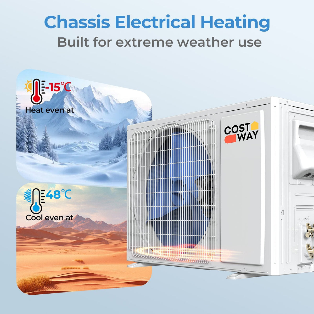 Blast Series 9100 BTU 19 SEER2 208-230V Mini Split Air Conditioner with Heat Pump