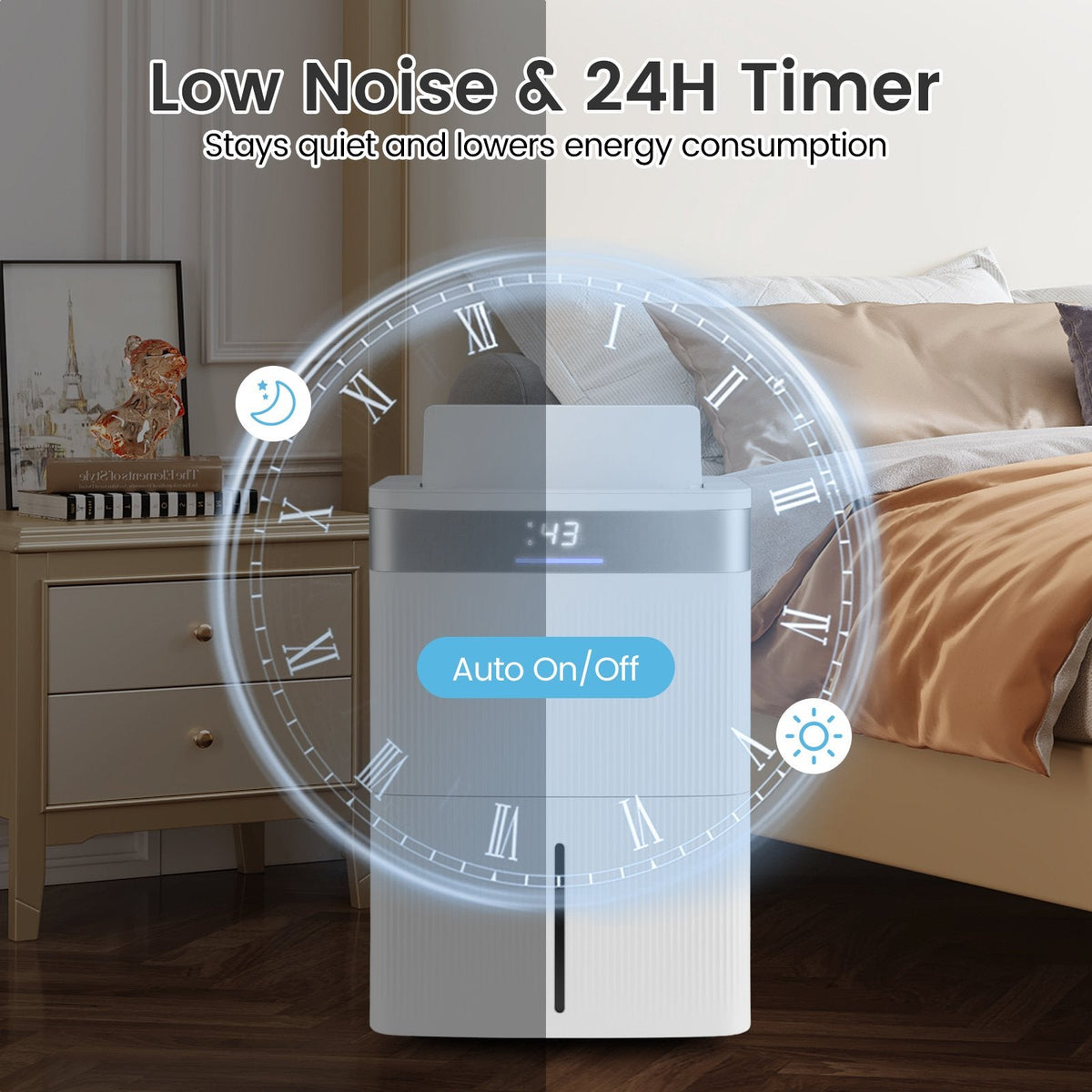 96 Pint Dehumidifier for 5500 Sq Ft, 35 Pints DOE, CSA Certified, Swing Louvre, 1.4 Gallon Tank