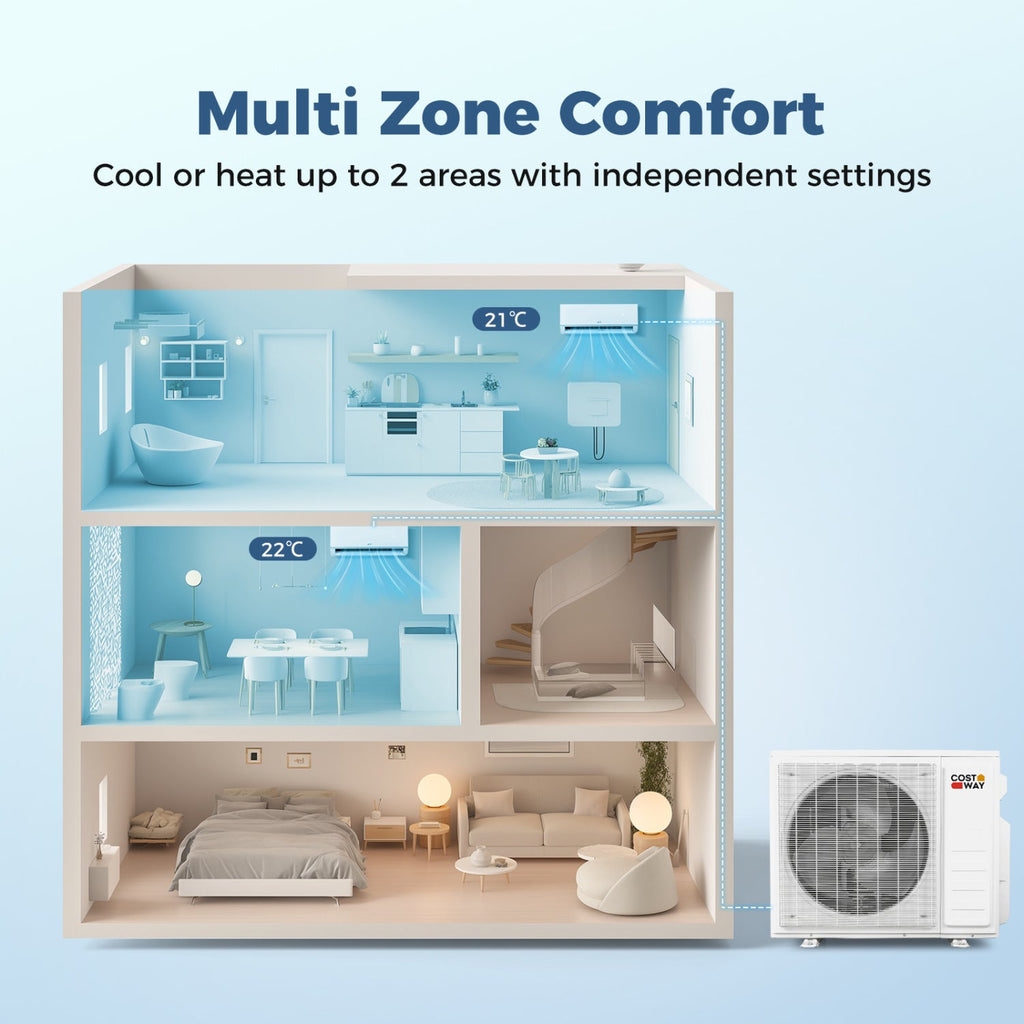Blast Pro 28,000 BTU 2 Zone Mini Split Heat Pump, 20 SEER2, 9K + 9K