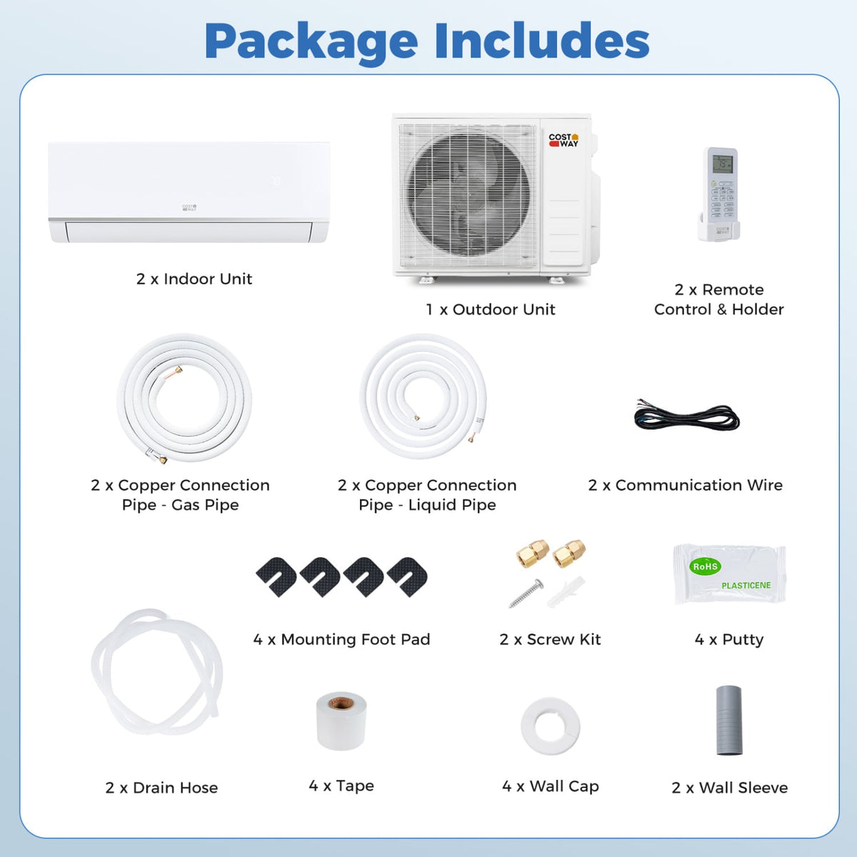 Blast Pro 28,000 BTU 2 Zone Mini Split Heat Pump, 20 SEER2, 9K + 18K