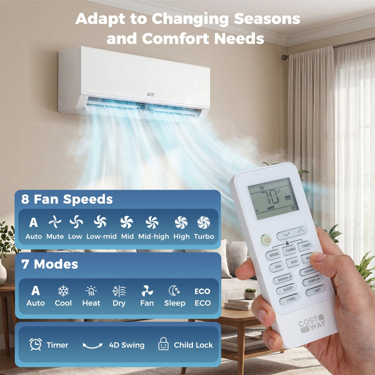 Blast Pro 38,000 BTU 3 Zone Mini Split Heat Pump, 20 SEER2, Wifi, 9K + 9K + 18K