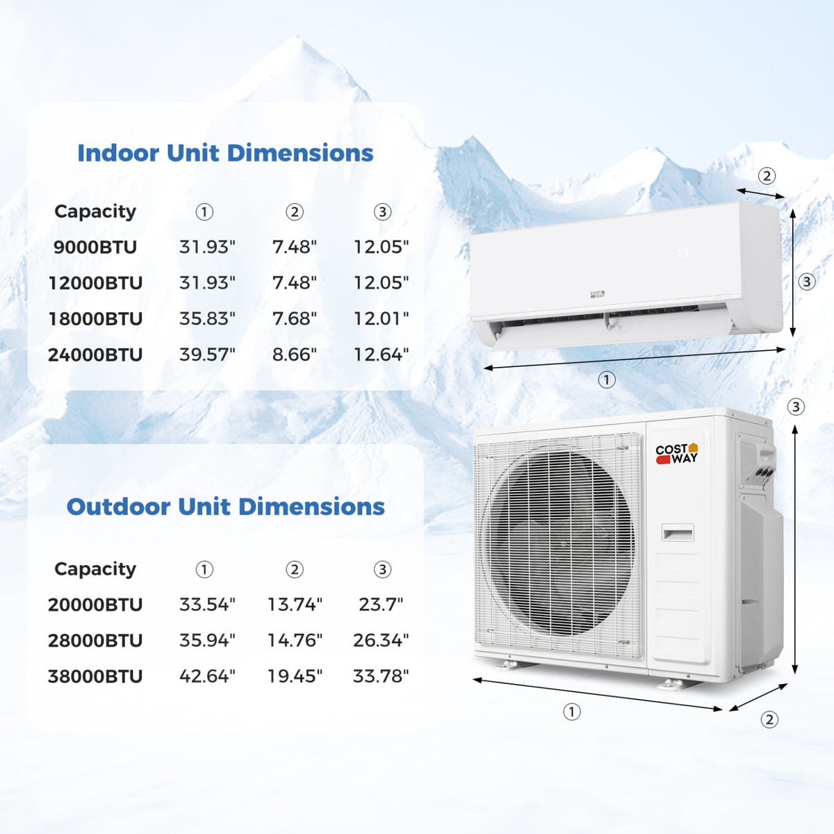 Blast Pro 38,000 BTU 4 Zone Mini Split Heat Pump, 20 SEER2, Wifi, 9K + 9K + 12K + 18K