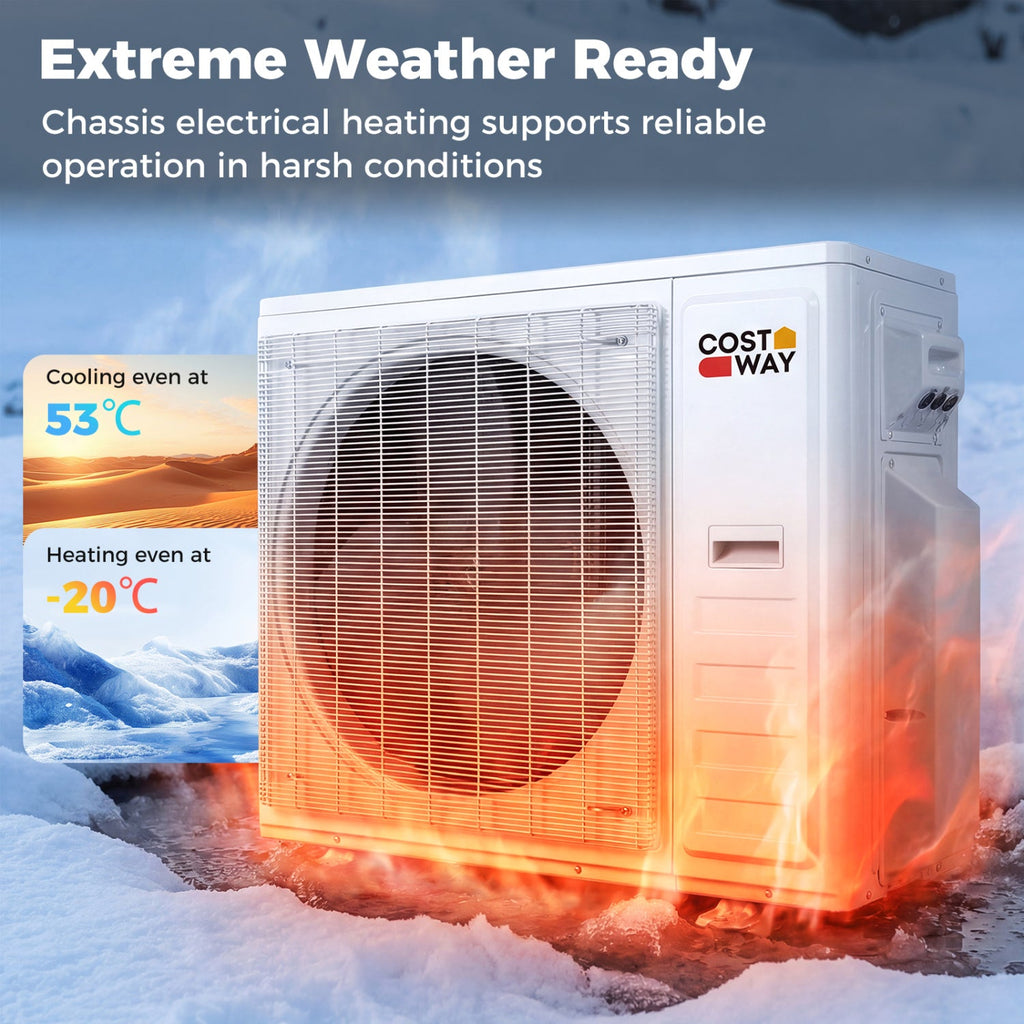 Blast Pro 38,000 BTU 4 Zone Mini Split Heat Pump, 20 SEER2, Wifi, 9K + 9K + 12K + 18K