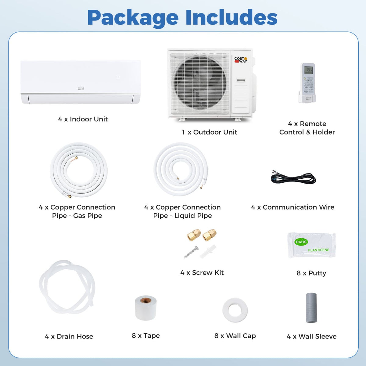 Blast Pro 38,000 BTU 4 Zone Mini Split Heat Pump, 20 SEER2, Wifi, 9K + 9K + 12K + 18K