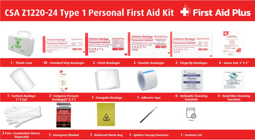 CSA Type 1 First Aid Kit, Personal First Aid Kit