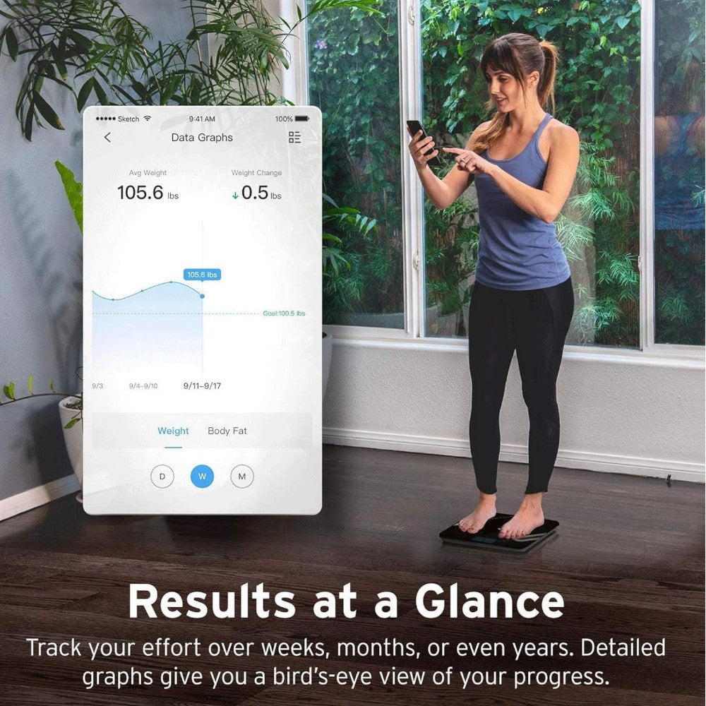 ETEKCITY ESF37 Bluetooth Body Fat Scale