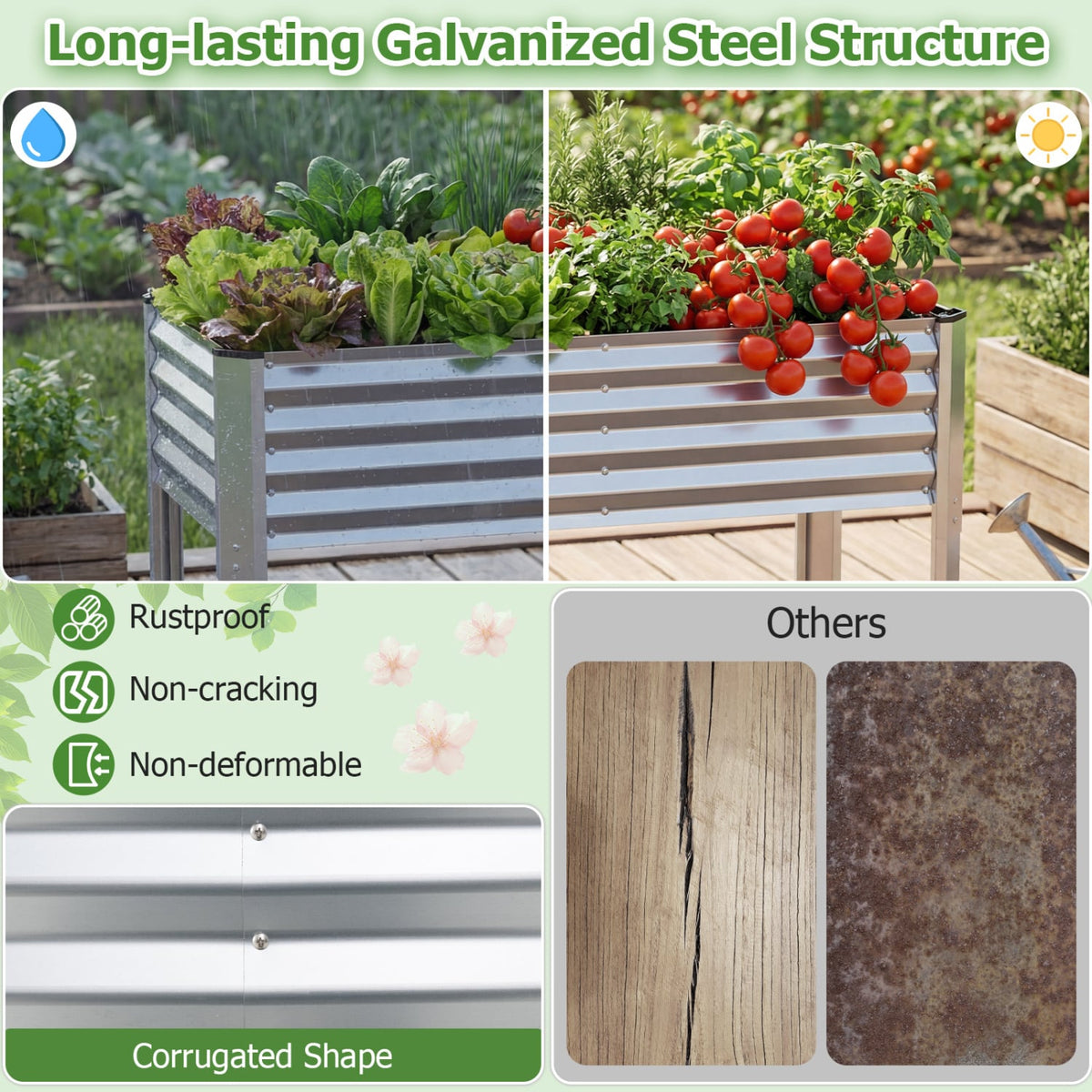 Galvanized Raised Garden Bed with Legs 46 inches x 24 inches x 31 inches Metal Elevated Planter Box-Silver