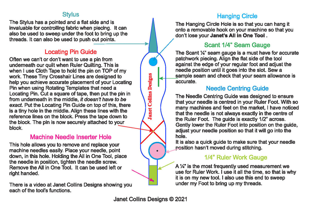 Westalee, Janet's All in One Tool