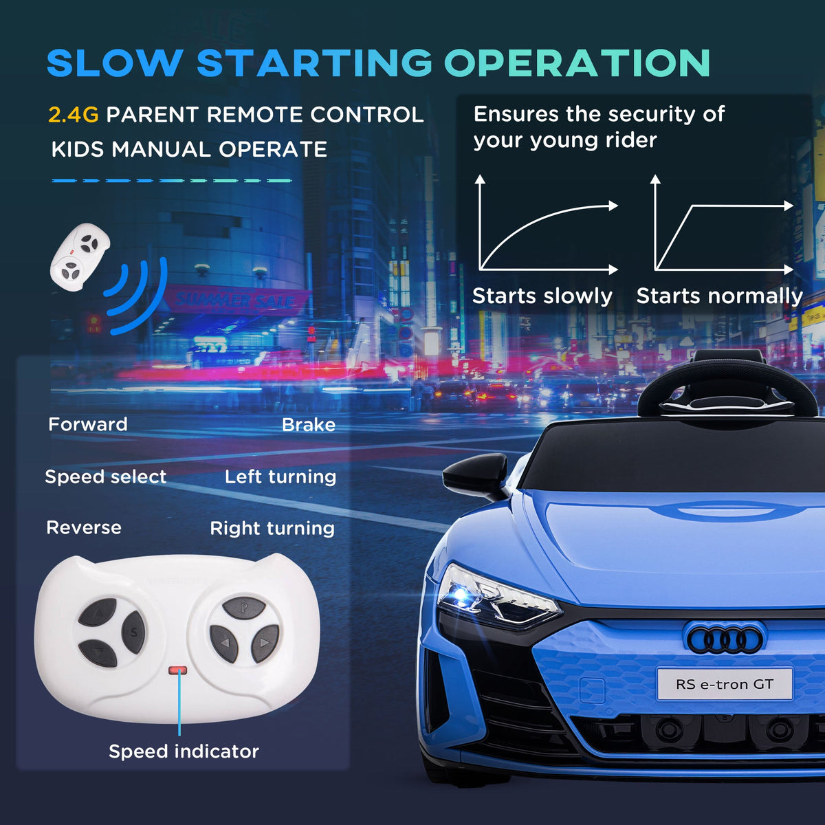 Ride-On Toy On Car with Remote Control, 12V 3.1 MPH Electric Ride for Kids w/ Suspension System, Horn Honking, Black