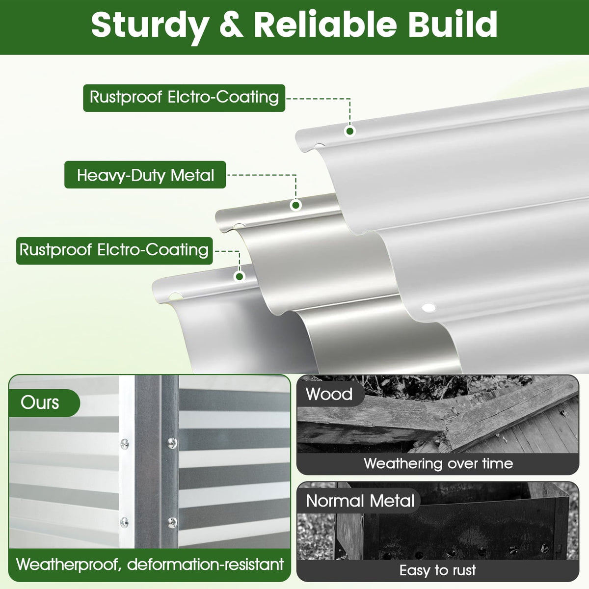 Raised Garden Bed Set of 2 Electro-Coating Metal Large Elevated Planter Box-Silver