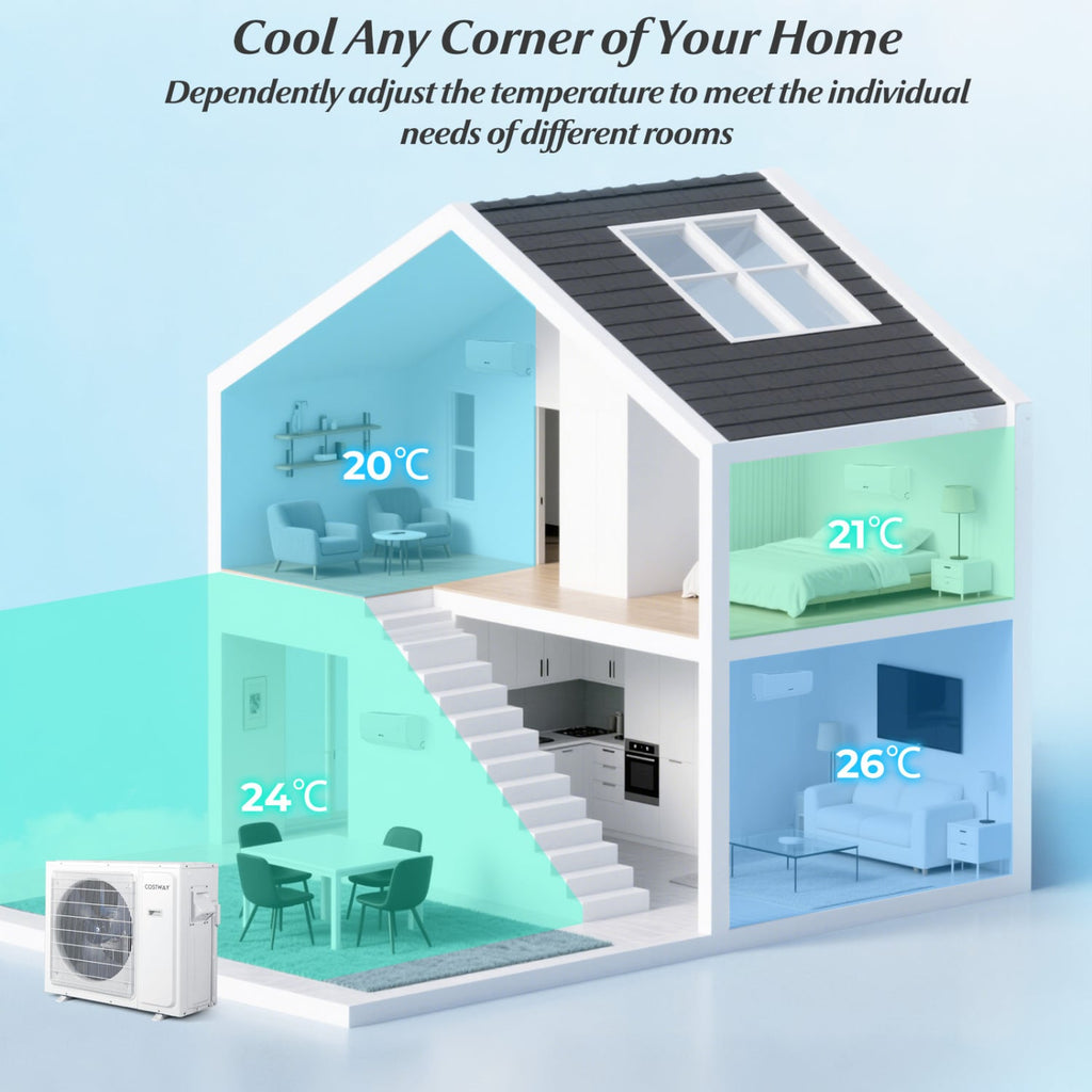 UltrEco Series 24,000 BTU 2 Zone Mini Split Heat Pump with WiFi, 23 SEER2, 9K + 12K