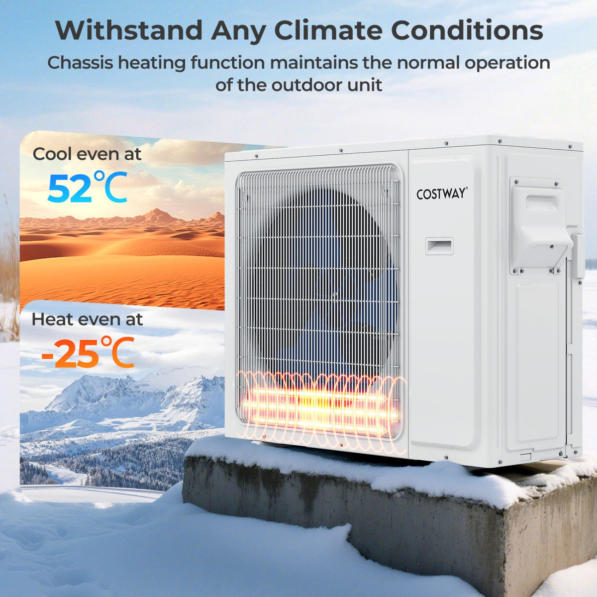 UltrEco 24,000 BTU 3 Zone Mini Split Heat Pump, 23 SEER2, Wifi, 7K + 9K + 12K