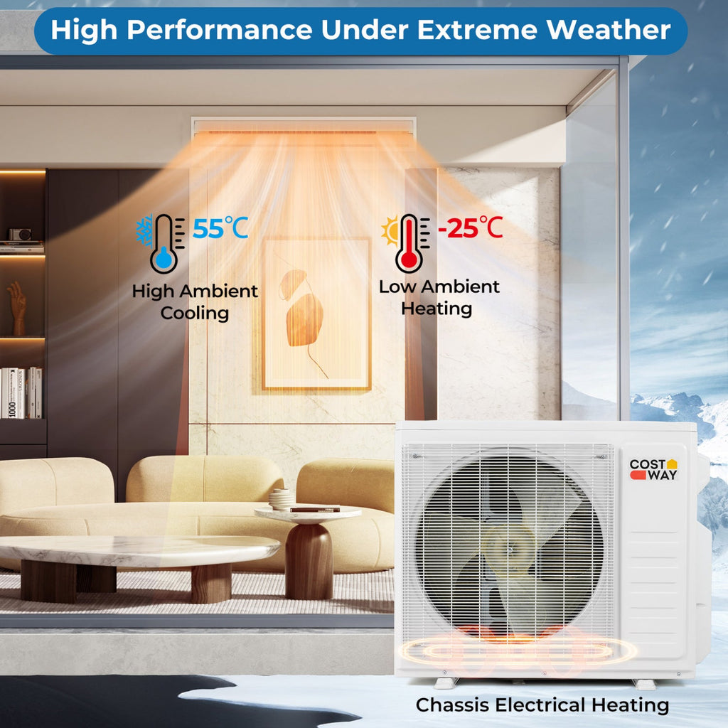 X-Pro 18,000 BTU 2 Zone Concealed Ducted Mini Split Heat Pump, 24 SEER2, 9K + 12K