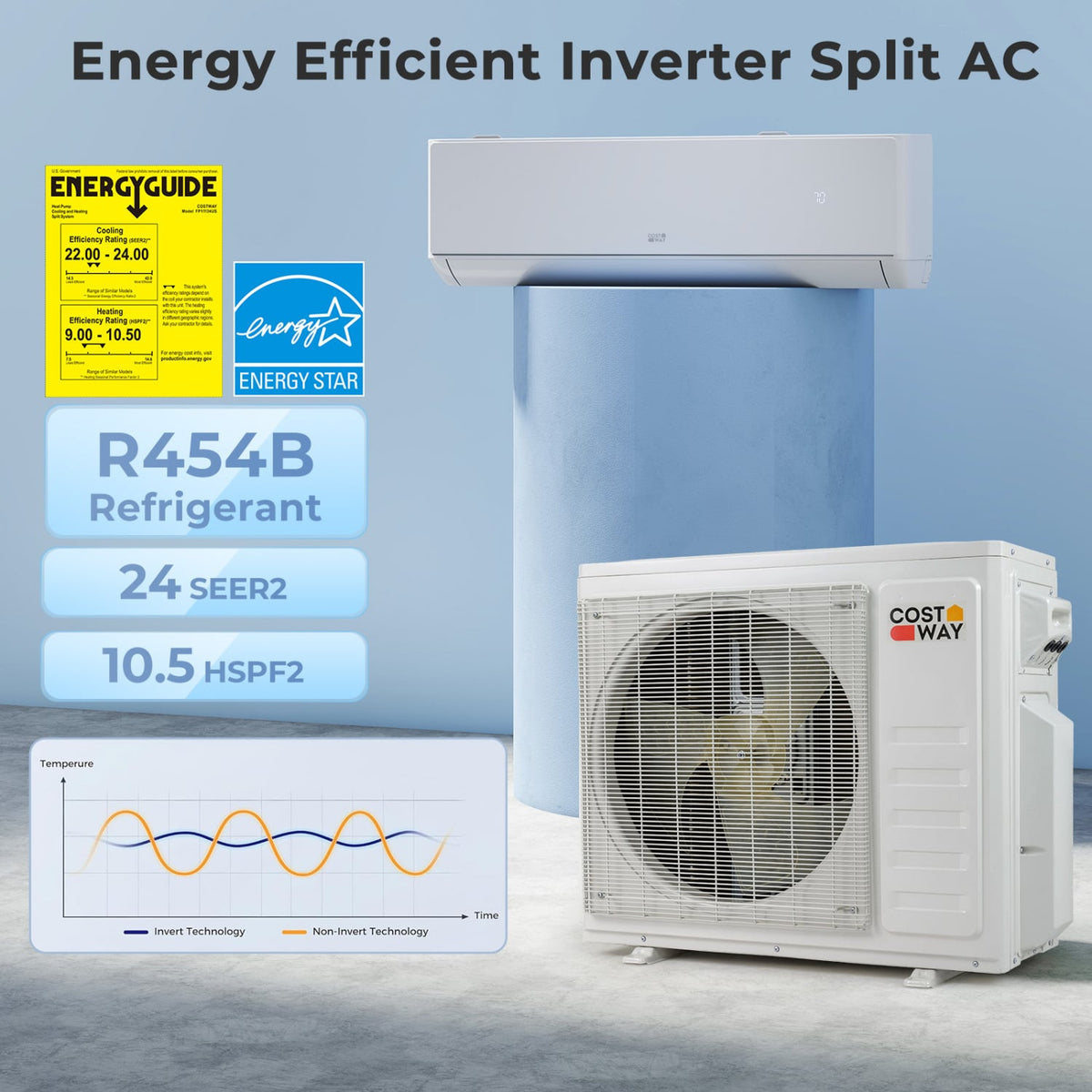 X-Pro 27,000 BTU 2 Zone Mini Split Heat Pump, 24 SEER2, 9K + 9K