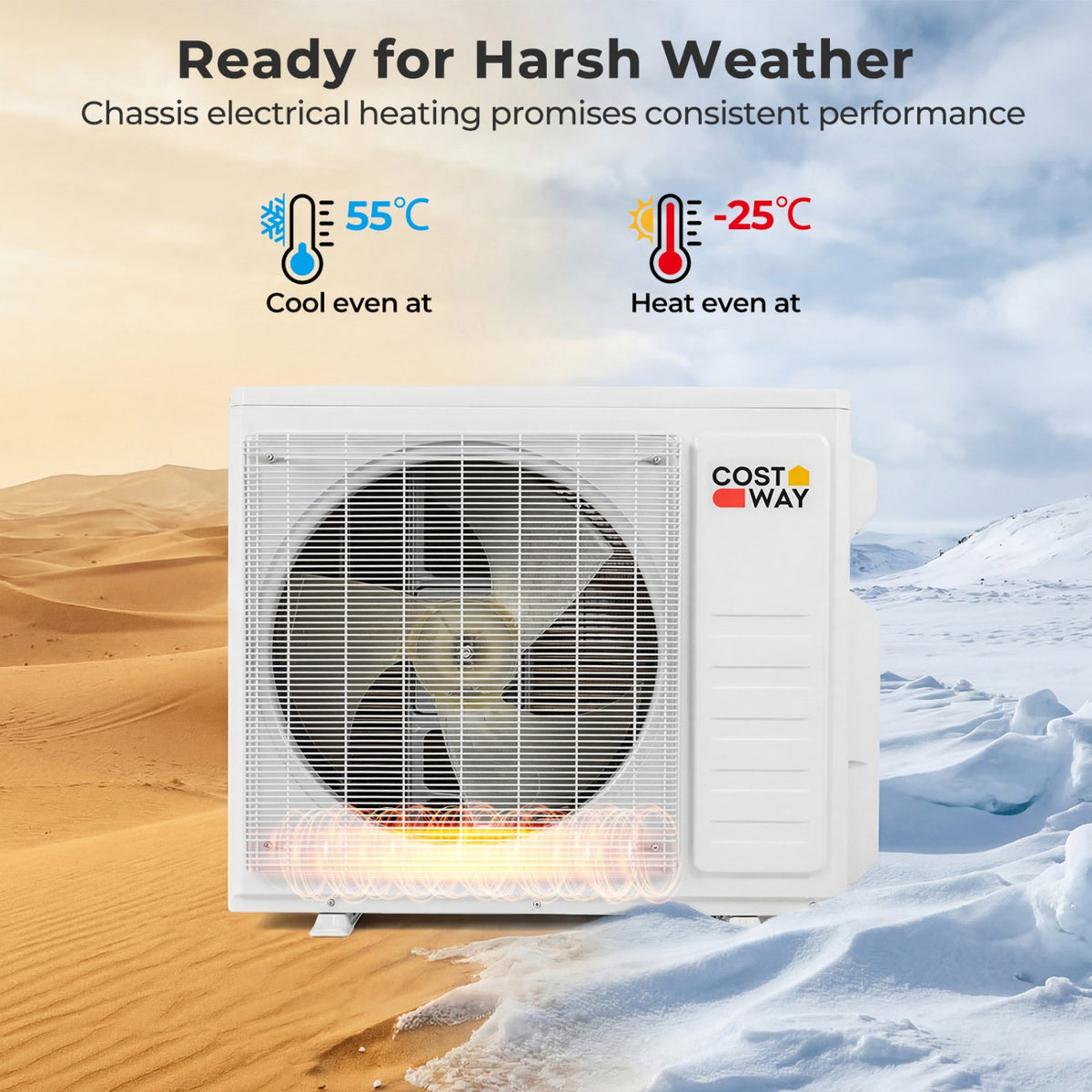 X-Pro 27,000 BTU 2 Zone Mini Split Heat Pump, 24 SEER2, 9K + 9K