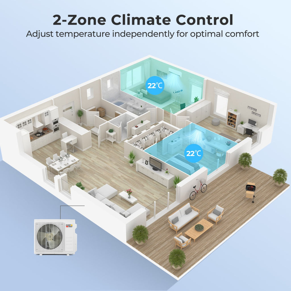 X-Pro 27,000 BTU 2 Zone Mini Split Heat Pump, 24 SEER2, 12K + 12K