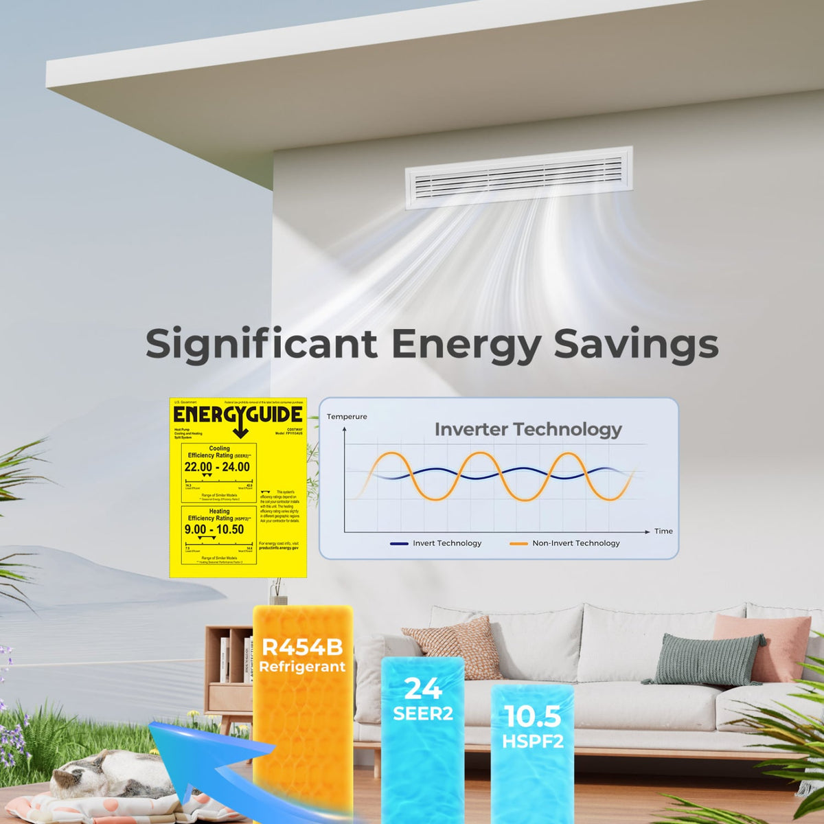 X-Pro 27,000 BTU 2 Zone Concealed Ducted Mini Split Heat Pump, 24 SEER2, 12K + 18K