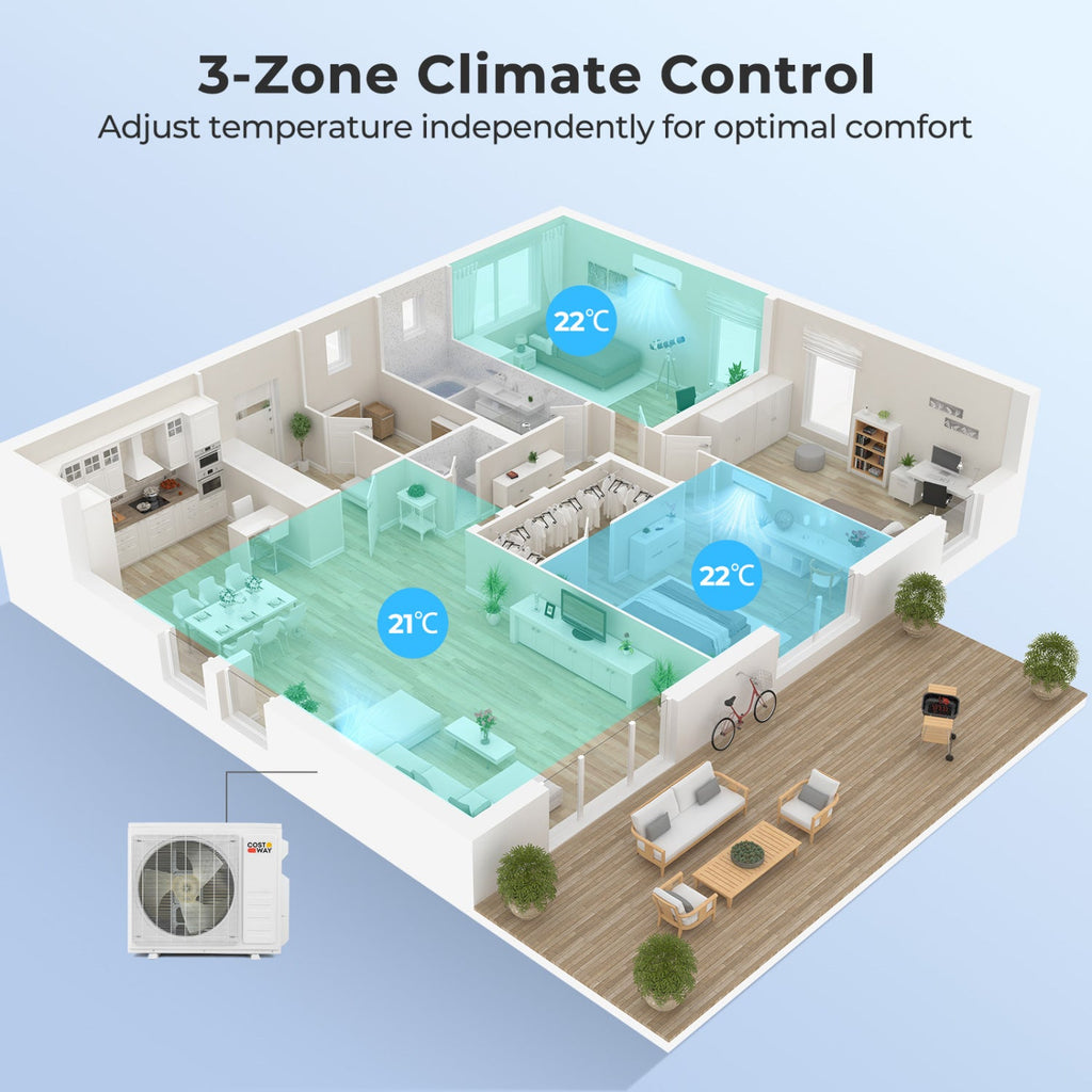 X-Pro 27,000 BTU 3 Zone Mini Split Heat Pump, 24 SEER2, Wifi, 9K + 9K + 18K