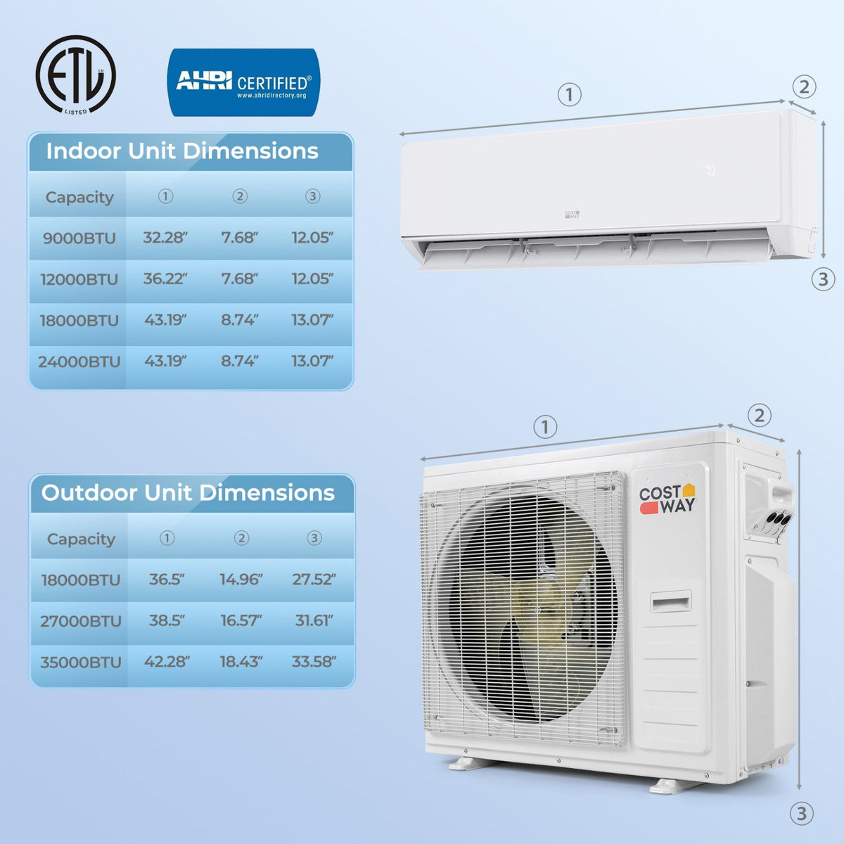 X-Pro 35,000 BTU 2 Zone Mini Split Heat Pump, 22.5 SEER2, 12K + 12K