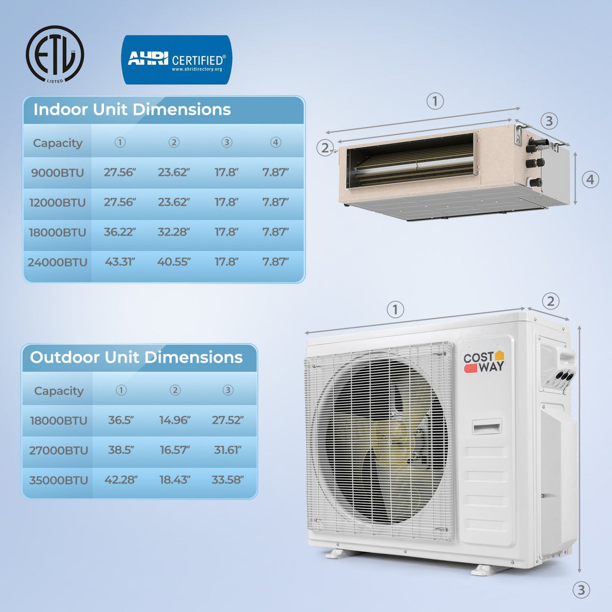 X-Pro 35,000 BTU 2 Zone Concealed Ducted Mini Split Heat Pump, 22.5 SEER2, 12K + 18K