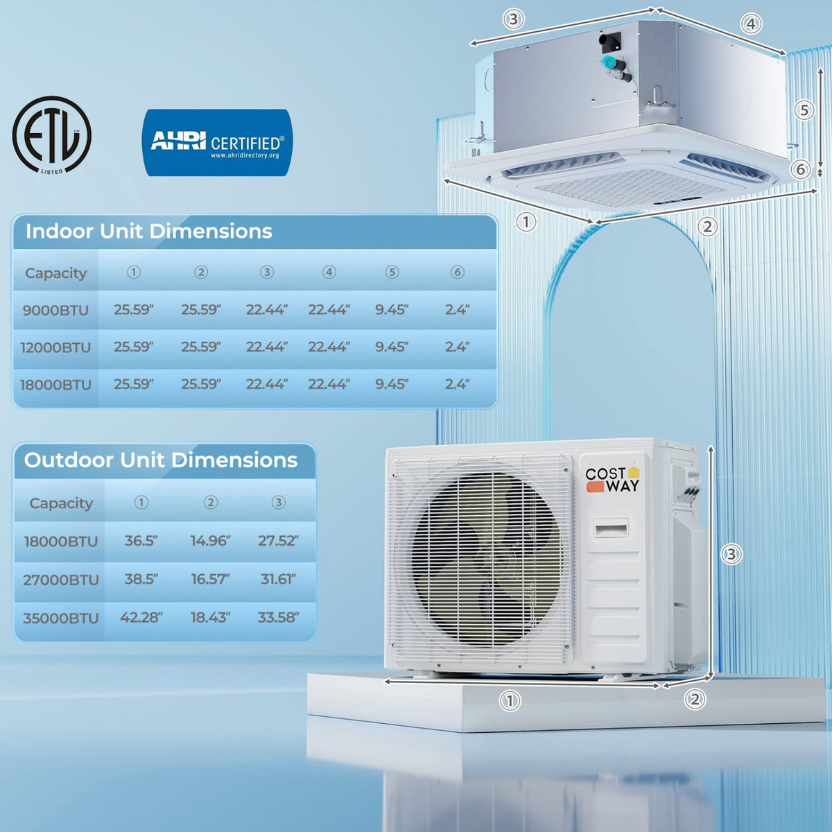 X-Pro 35,000 BTU 2 Zone Ceiling Cassette Mini Split Heat Pump, 22.5 SEER2, 18K + 18K