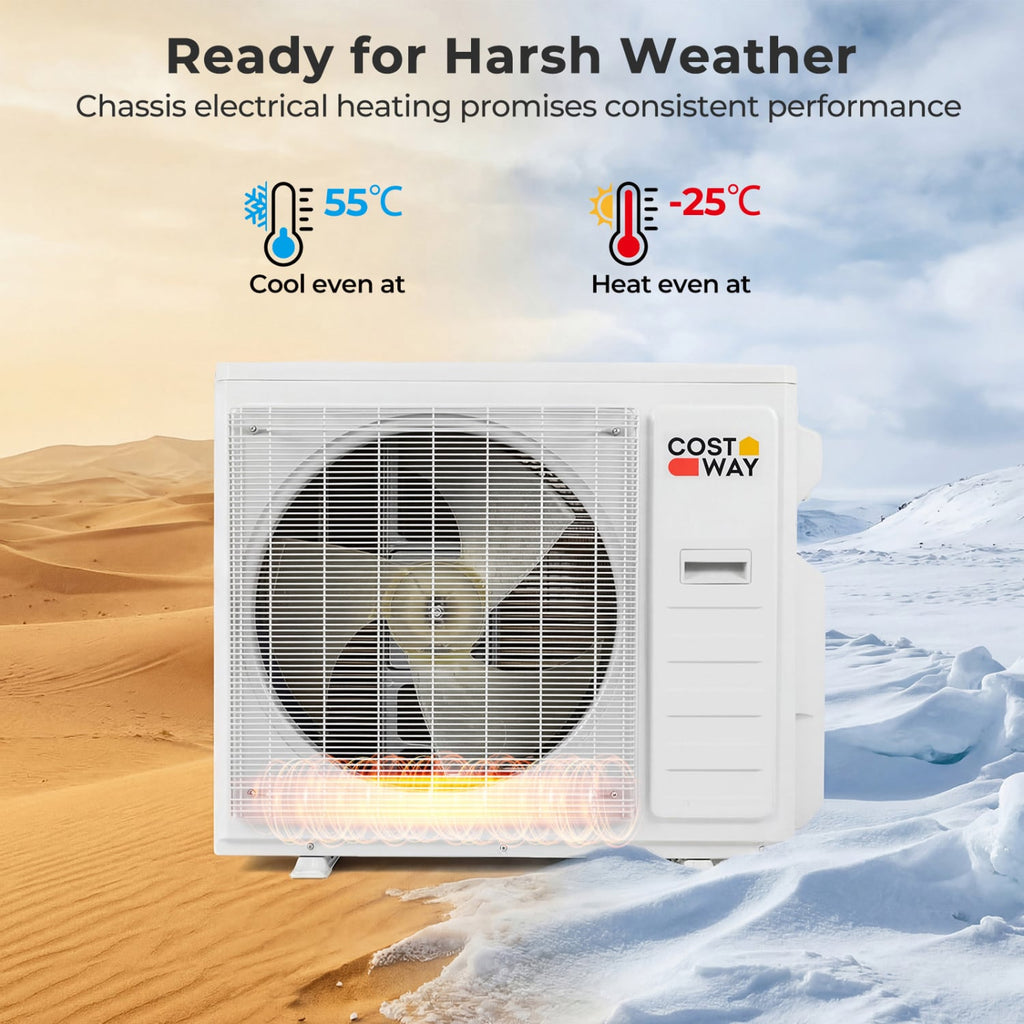 X-Pro 35,000 BTU 3 Zone Mini Split Heat Pump, 22.5 SEER2, Wifi, 9K + 9K + 9K