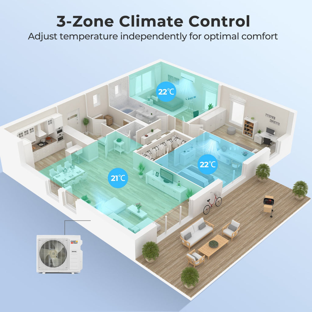 X-Pro 35,000 BTU 3 Zone Mini Split Heat Pump, 22.5 SEER2, Wifi, 9K + 9K + 9K