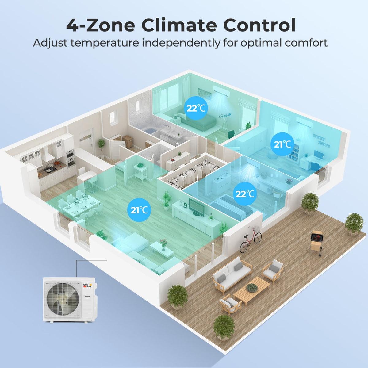 X-Pro 35,000 BTU 4 Zone Mini Split Heat Pump, 22.5 SEER2, Wifi, 9K + 9K + 9K + 12K