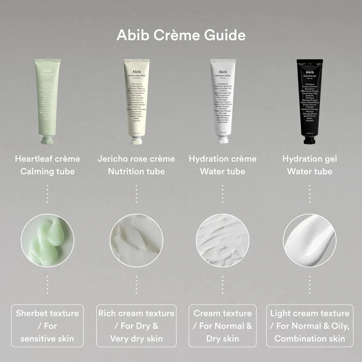 Abib Hydration Gel Water Tube 75ml