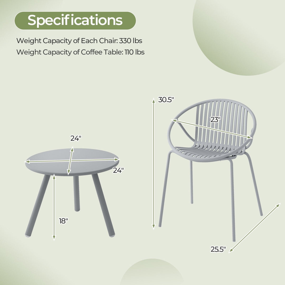 3 Piece Gray Resin Patio Conversation Set with 2 Round Back Chairs and Round Coffee Table