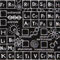 Timeless Treasure - Periodic Table - Black