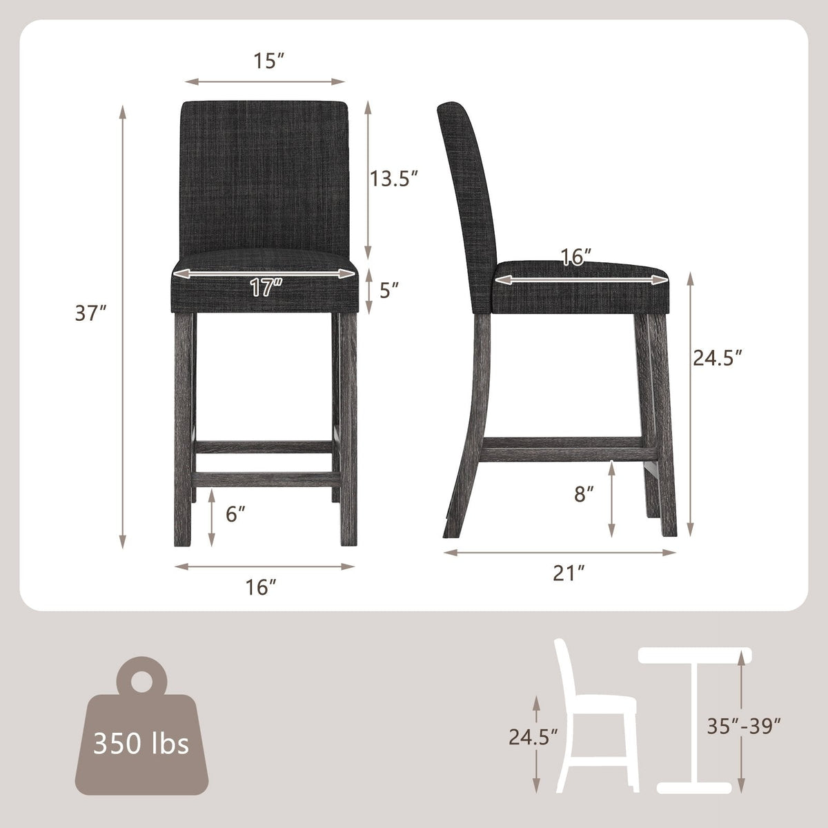 Set of 2 Counter Height Bar Stools in Charcoal with Thick Cushions, 24.5 Inch Seat