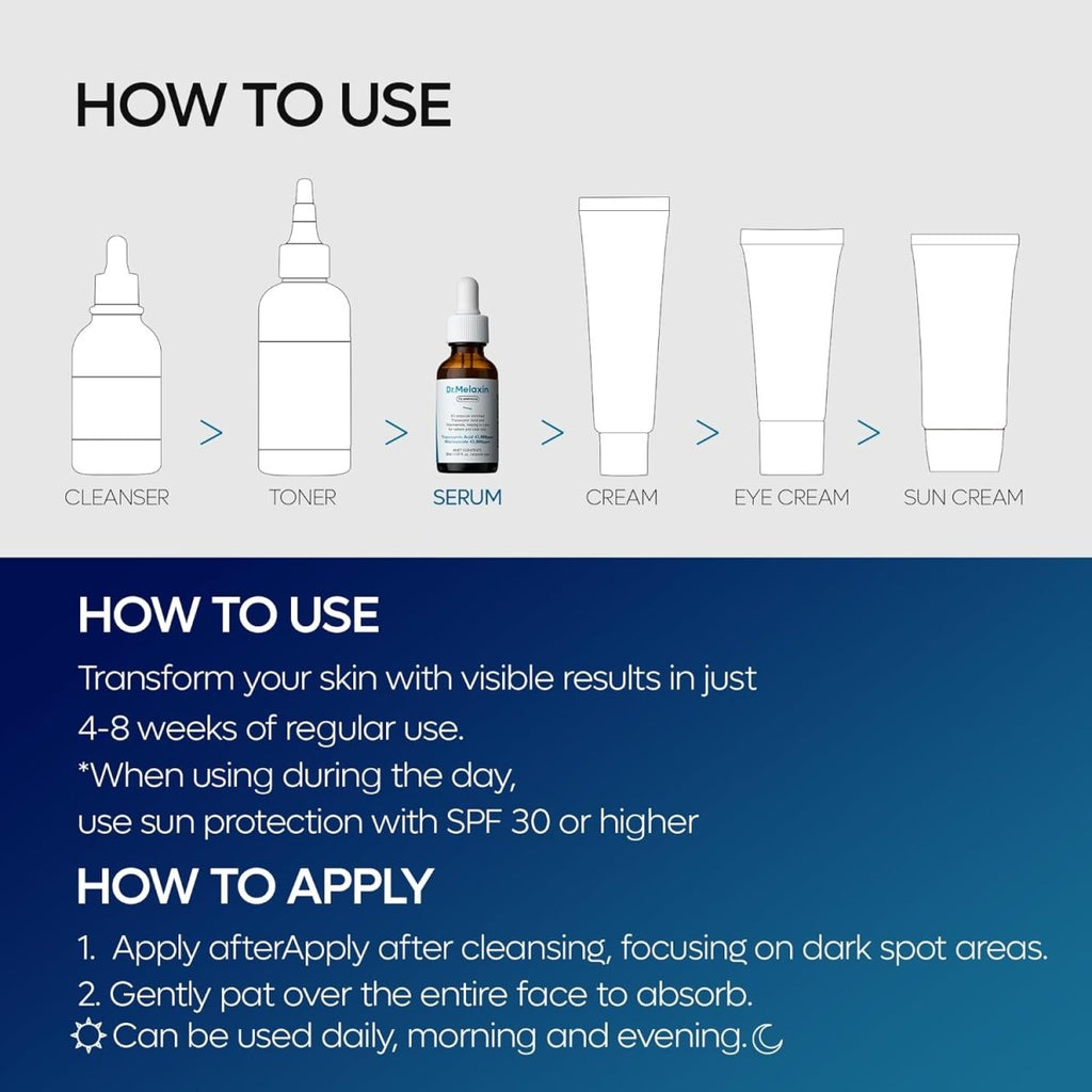 Dr.Melaxin TX Ampoule 30ml