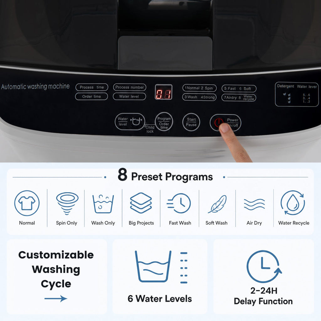 Full Automatic Washing Machine with 8 Preset Programs 6 Water Levels and Built-in Drain Pump-Gray