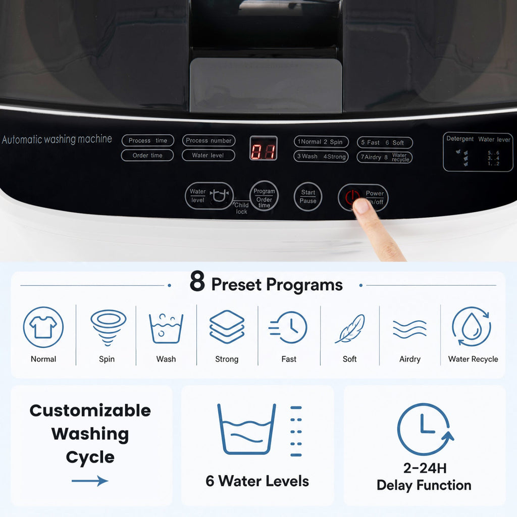 Full Automatic Washing Machine with 8 Preset Programs 6 Water Levels and Built-in Drain Pump-White