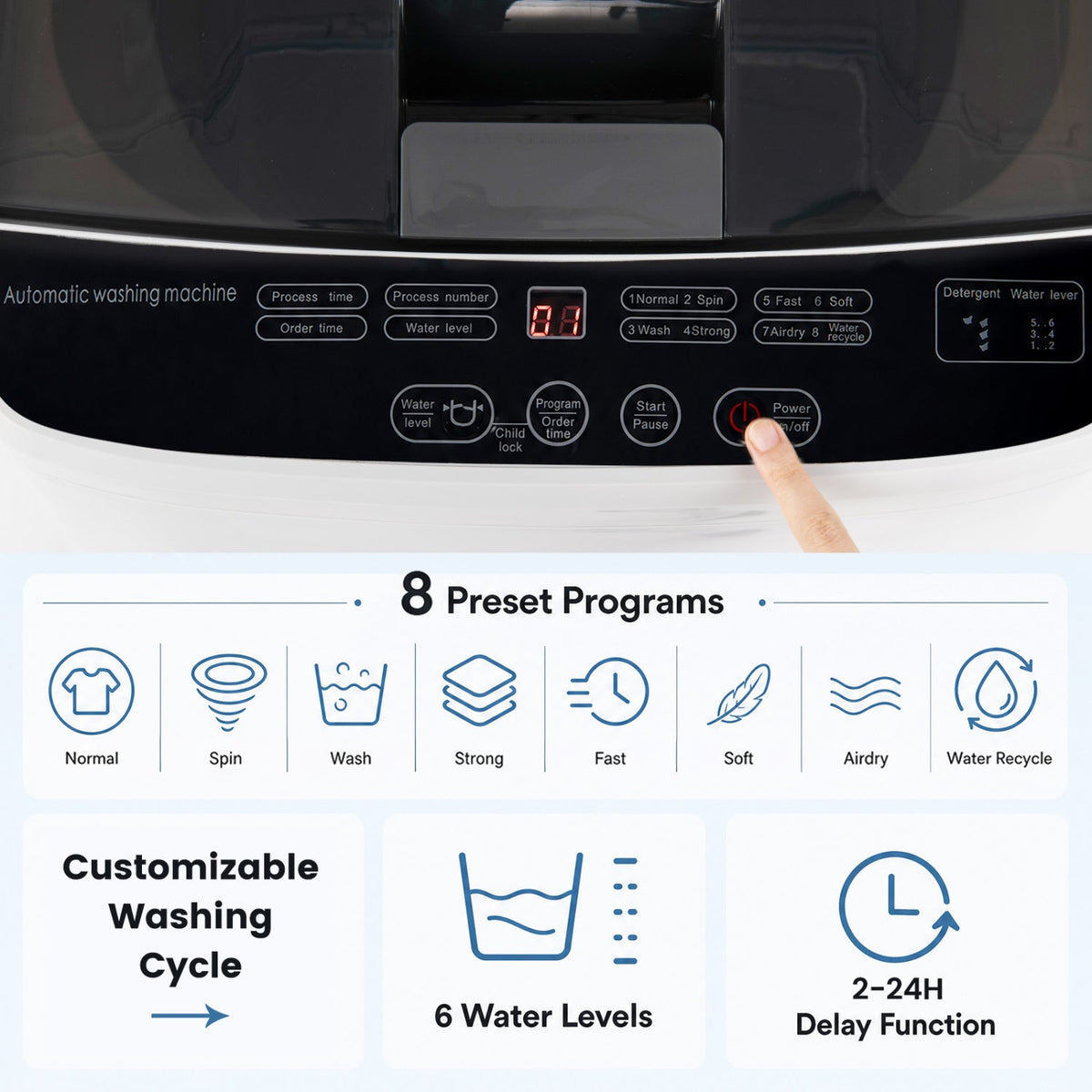 Full Automatic Washing Machine with 8 Preset Programs 6 Water Levels and Built-in Drain Pump-White