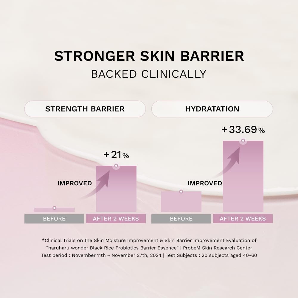 Haruharu wonder Black Rice Probiotics Barrier Essence 120ml
