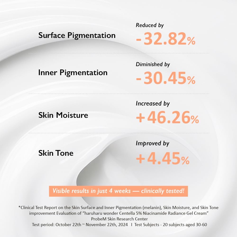 Haruharu wonder Centella 5% Niacinamide Radiance Gel Cream 90g