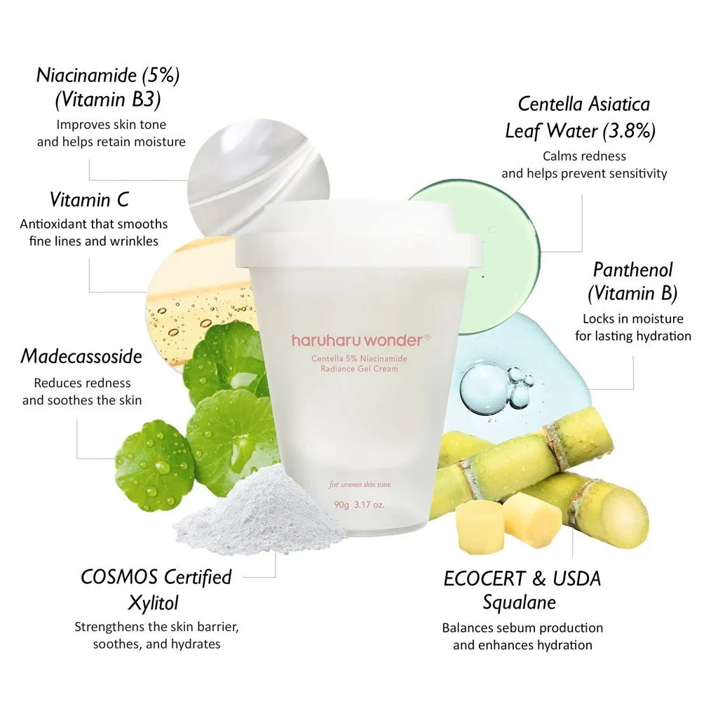 Haruharu wonder Centella 5% Niacinamide Radiance Gel Cream 90g