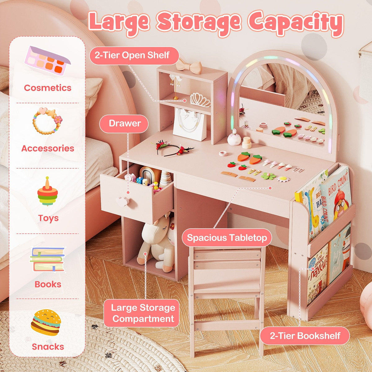Kids Vanity Table and Chair Set with Lighted Mirror for Kids Aged 3+ Years Old-Pink