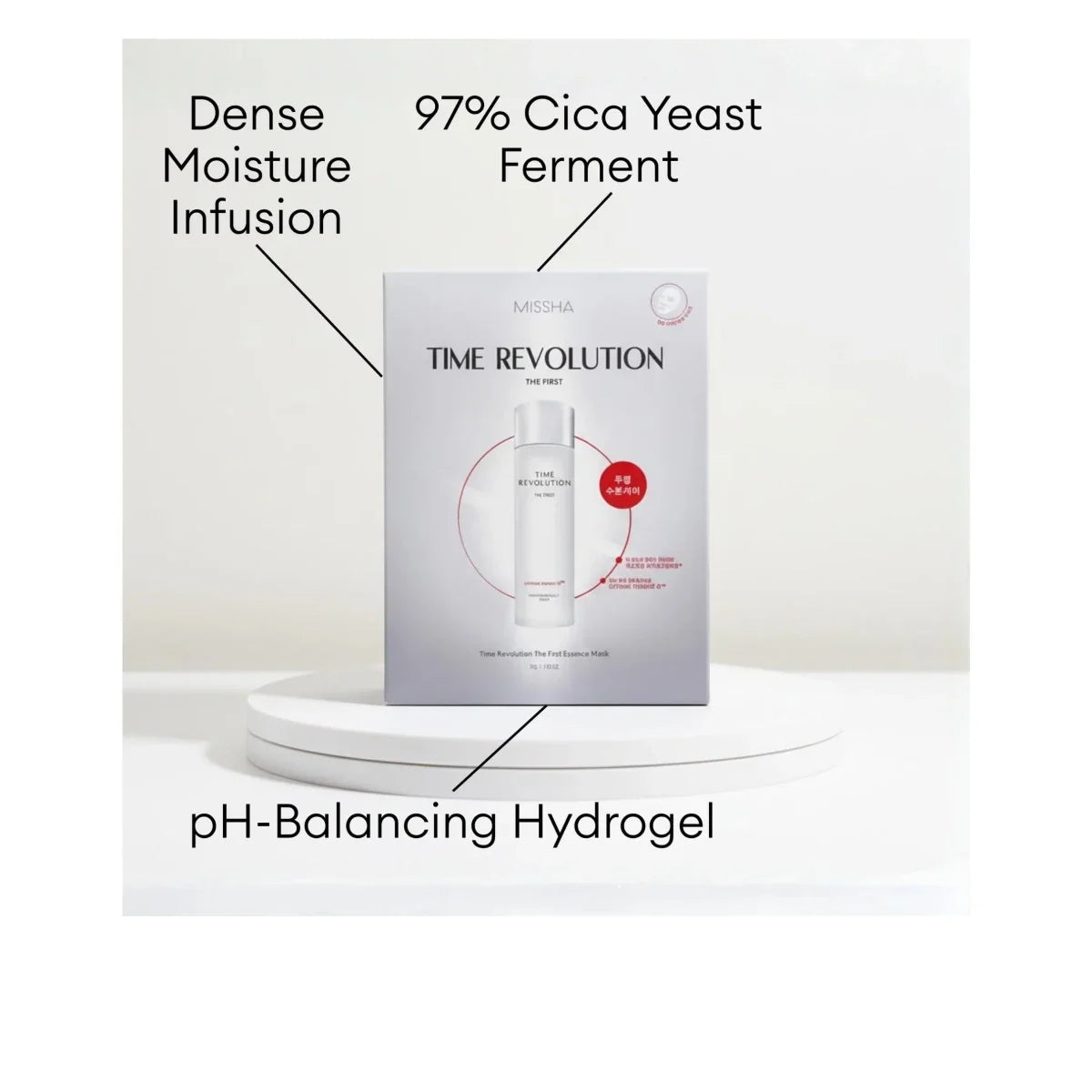 MISSHA Time Revolution The First Hydrogel Mask 30g