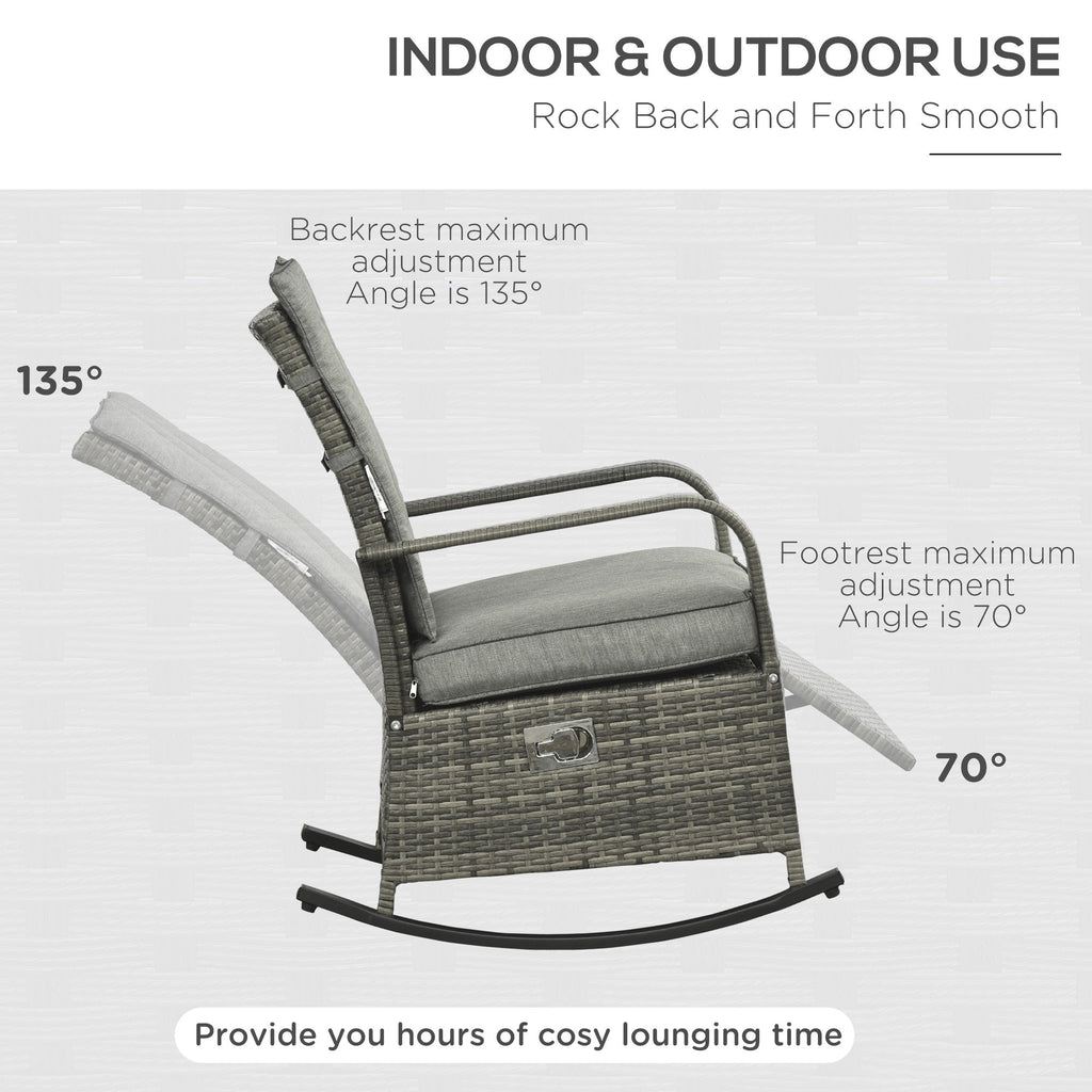 Outdoor Wicker Rocking Chair with Cushion, Patio PE Rattan Recliner Chair with Adjustable Footrest, Armrests, Dark Blue