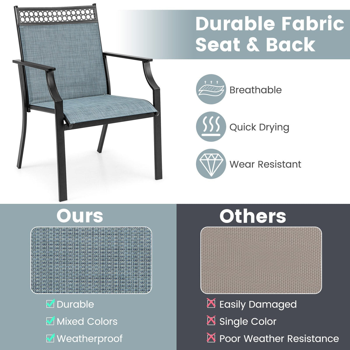 Patio Chairs Set of 2 with All Weather Breathable Fabric-Blue