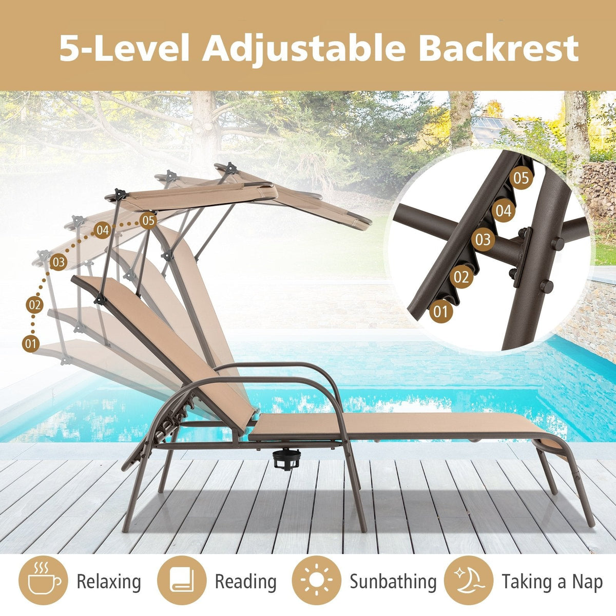 Chaise Lounge with Rotating Canopy, Hidden Cup Holder and 5 Level Backrest